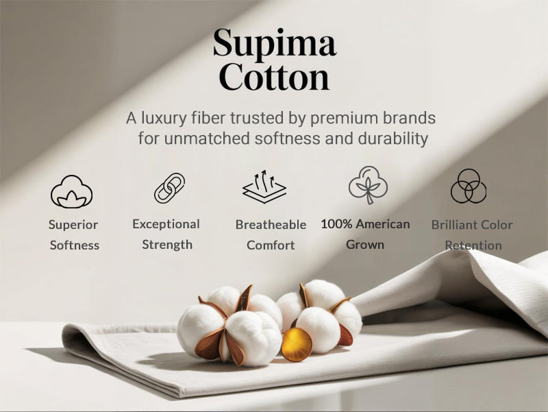 Supima Cotton with text highlighting its features on a neutral background